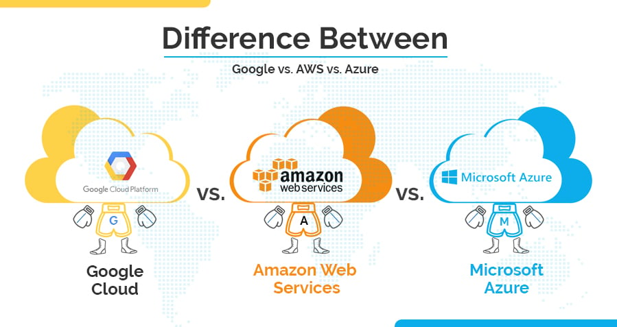 Kili Hosting - Cloud Hosting Explained